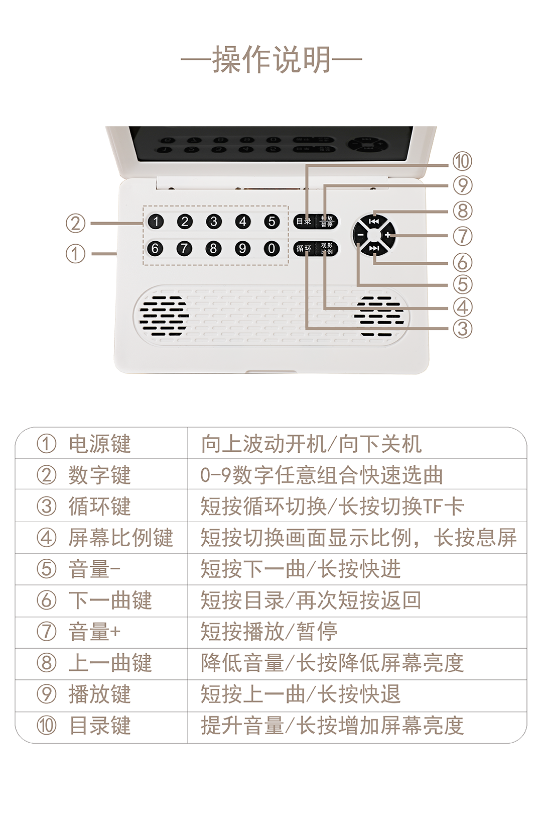 操作说明.png