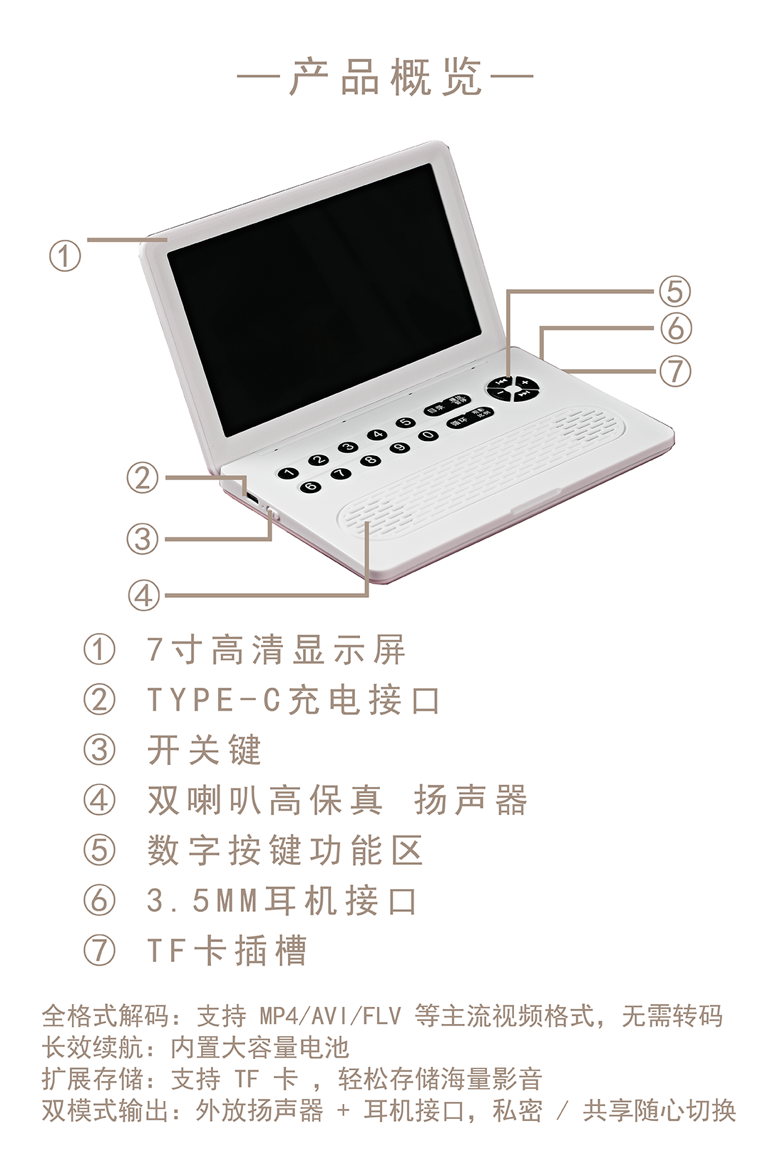 产品概览.png